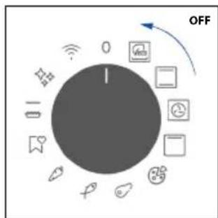 HAIER H6 ID2P5B3ECTB - SWITCHING ON/OFF THE OVEN - 2