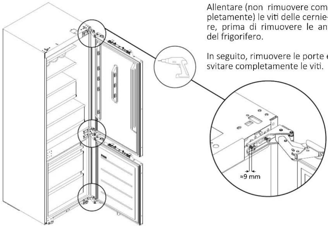 HAIER HBW7519CF - Inversione delle cerniere - 1