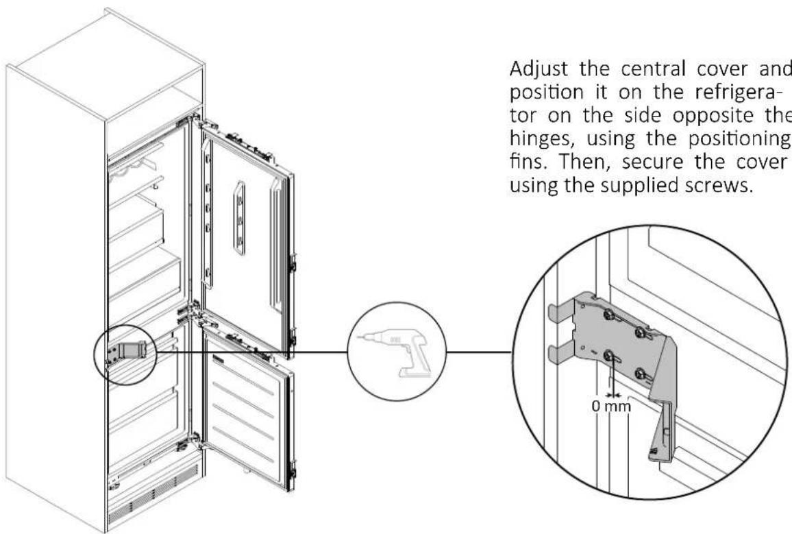 HAIER HBW7519CF - Positioning the central cover - 1