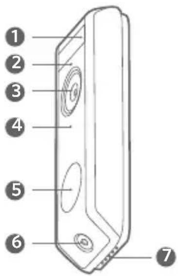 eufy Video Doorbell Dual 2K (Battery-Powered) - Sonnette vidéo - 1