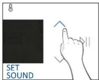 HAIER H6 ID66G3SHTB - FIRST USAGE - 18