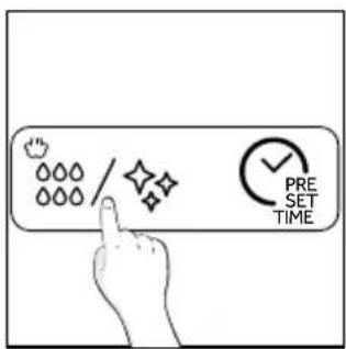 HAIER H6 ID66G3SHTB - How does it work: - 2
