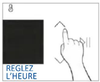 HAIER H6 ID66G3SHTB - PREMIERE UTILISATION - 3