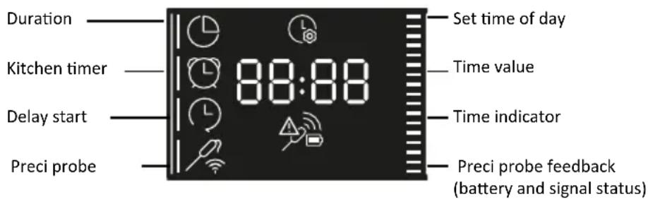 HAIER H6 ID66G3SHTB - TIME MENU - 2