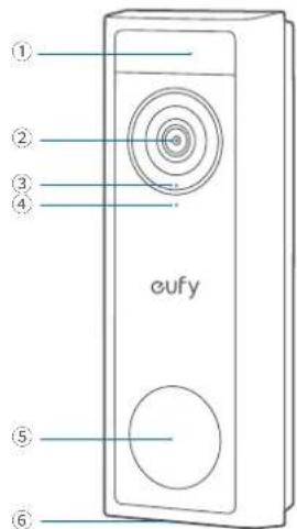 eufy Video Doorbell C31 - Vue de face - 1