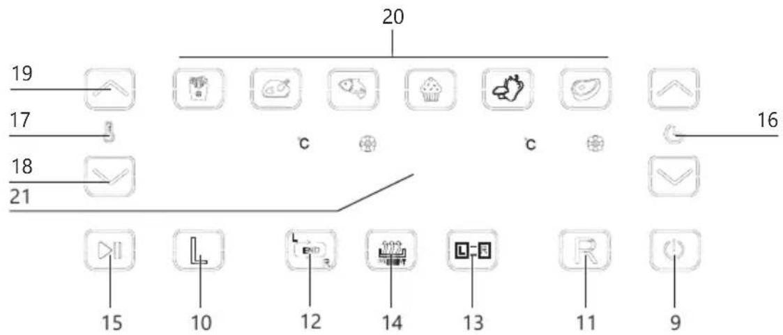 DOMO DO546FR - PANEL DE CONTROL - 2