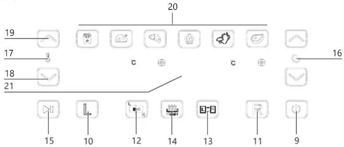 DOMO DO546FR - OVLÁDACÍ PANEL - 2