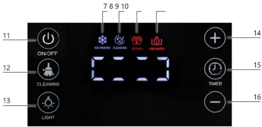 DOMO DO9286IB - PANEL DE CONTROL - 2