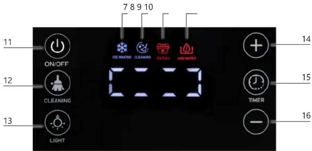 DOMO DO9286IB - CONTROL PANEL - 2
