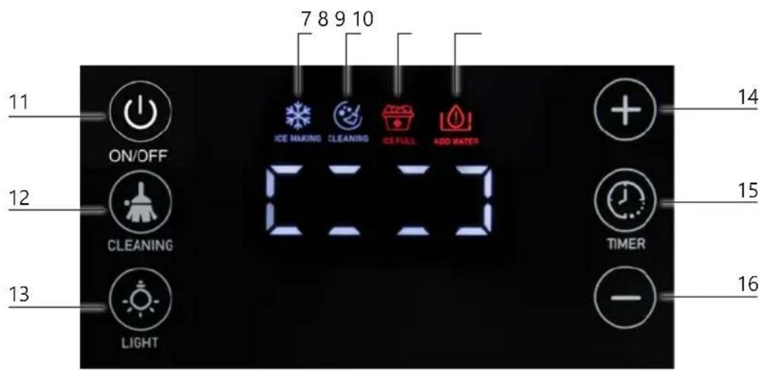 DOMO DO9286IB - OVLÁDACÍ PANEL - 2