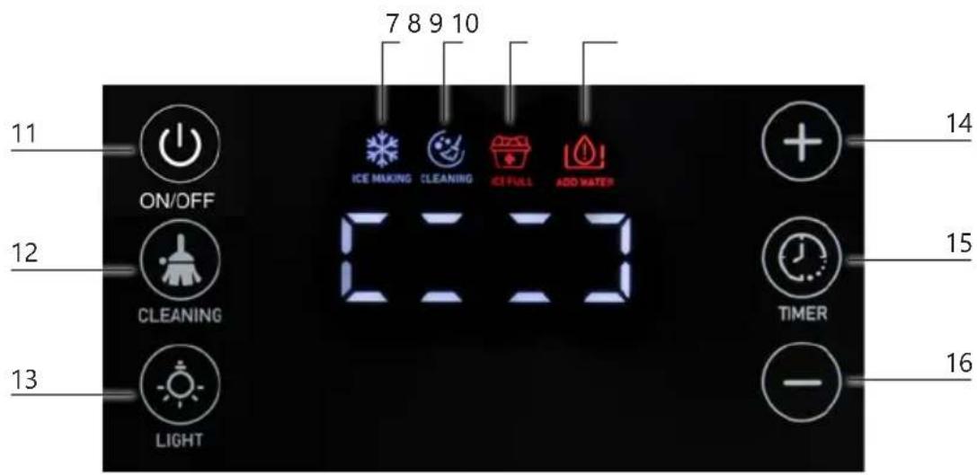 DOMO DO9286IB - OVLÁDACÍ PANEL - 3