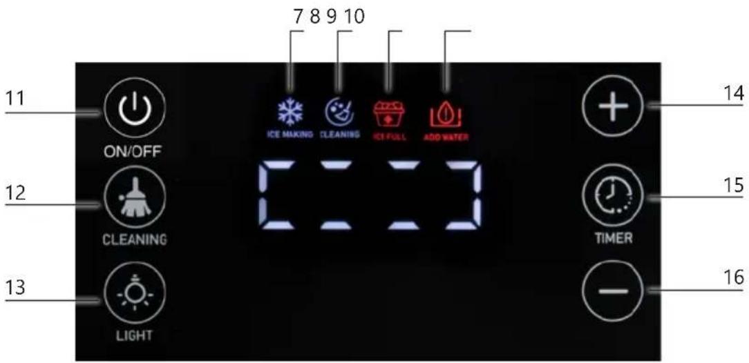 DOMO DO9286IB - ⚠PRODUCTSPECIFIEKE WAARSCHUWINGEN - 1