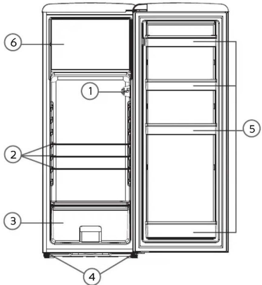 DOMO DO91708R - COMPONENTI - 1