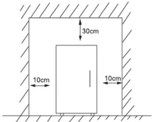 30cm 10cm 10cm