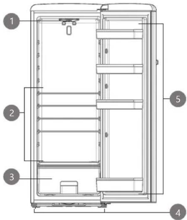 DOMO DO91709R - PIEZAS - 1