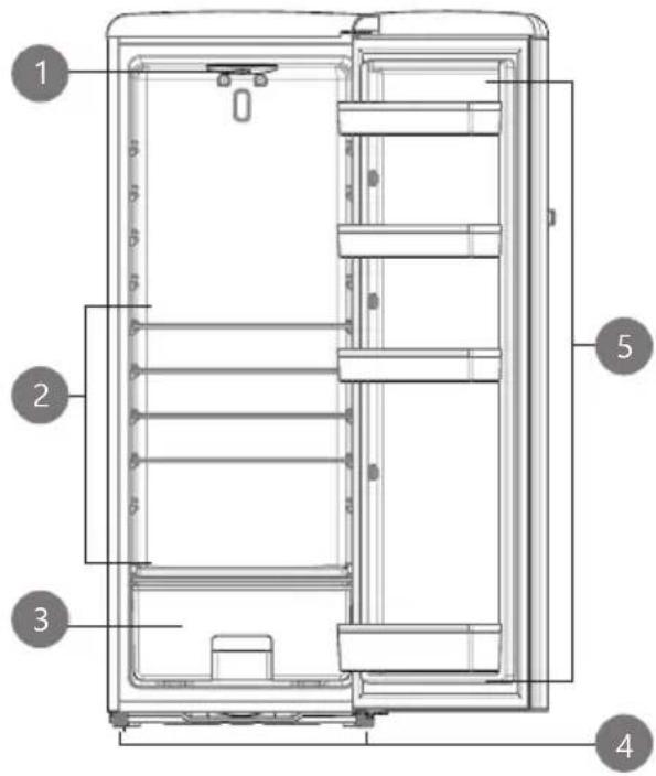 DOMO DO91709R - TEILE - 1
