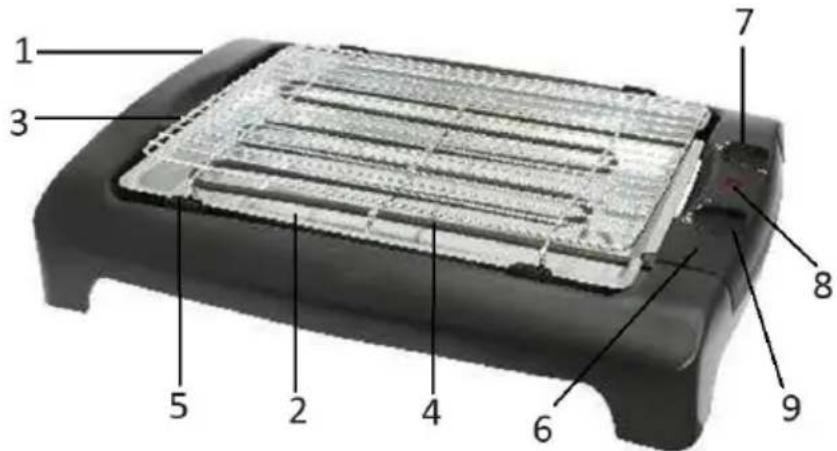 GIRMI BQ22 - NOMENCLATURA BQ22 - 1