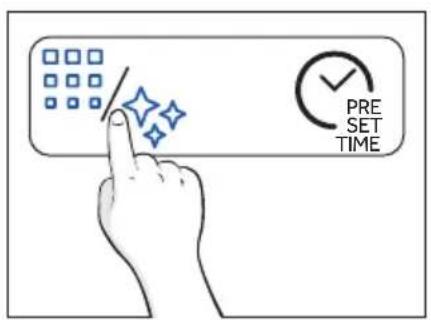HAIER H6 ID25B3LHTB - How does it work: - 2