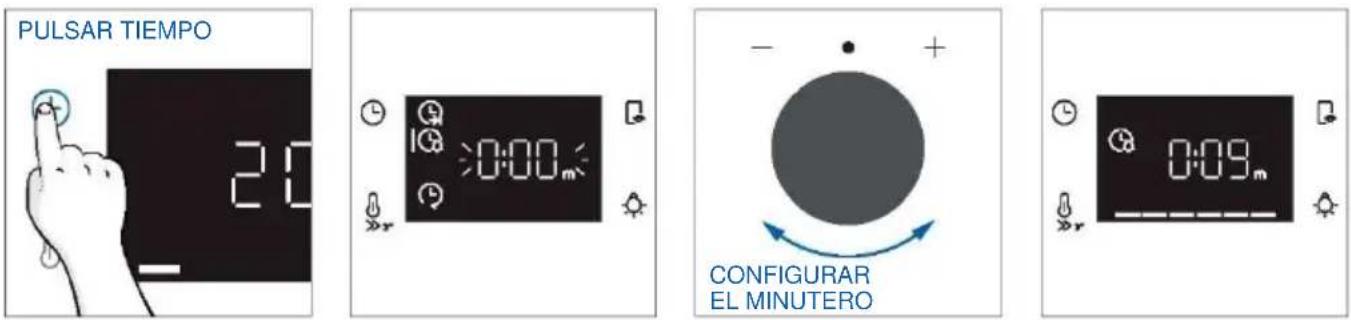 HAIER H6 ID25B3LHTB - MINUTERO - 1
