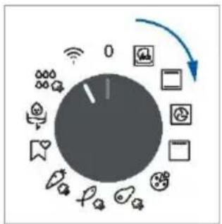 HAIER H6 ID25B3LHTB - Cómo activar el control remoto: - 1