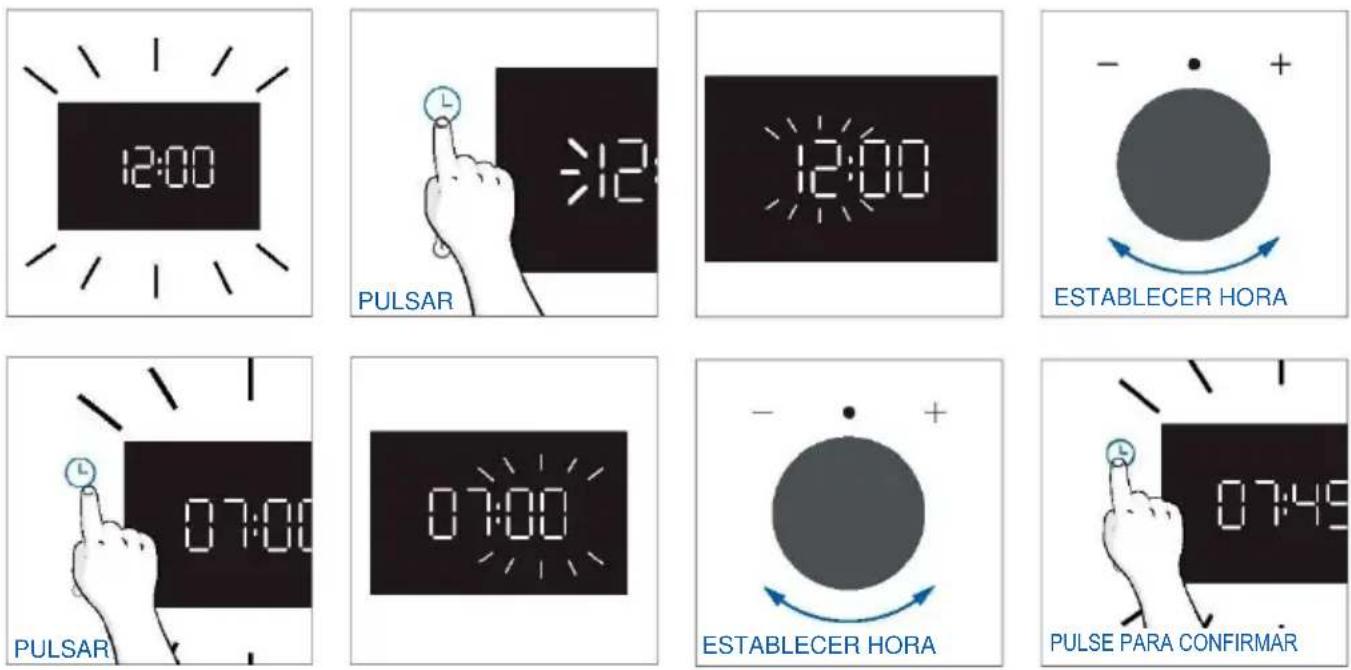 HAIER H6 ID25B3LHTB - PRIMER USO - 1