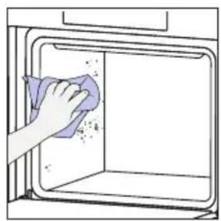 HAIER H6 ID25B3LHTB - How does it work: - 3