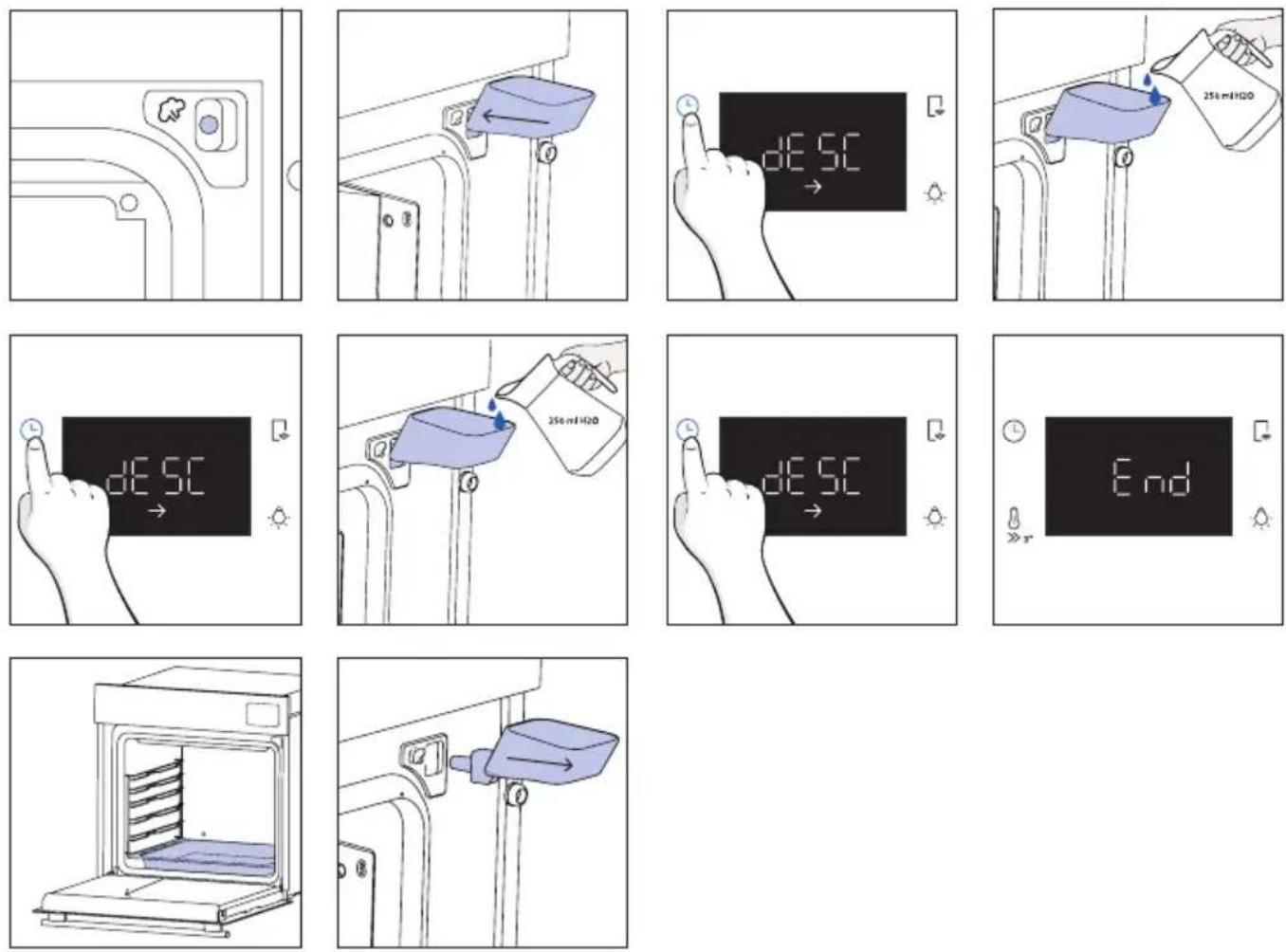 HAIER H6 ID25B3LPTX - Step 3 (Rinsing): - 1