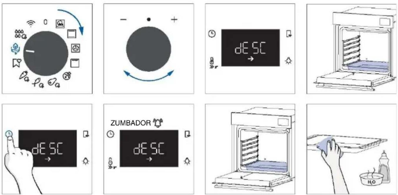 HAIER H6 ID25B3LPTX - Paso 1 (eliminar el agua residual del vaporizador): - 1