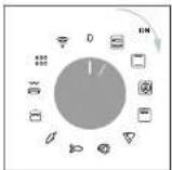 CANDY CA6 N5B3EPTB - SWITCHING ON/OFF THE OVEN - 1