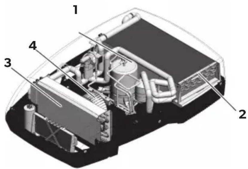 DOMETIC FreshJet 2700 - 1 - 2