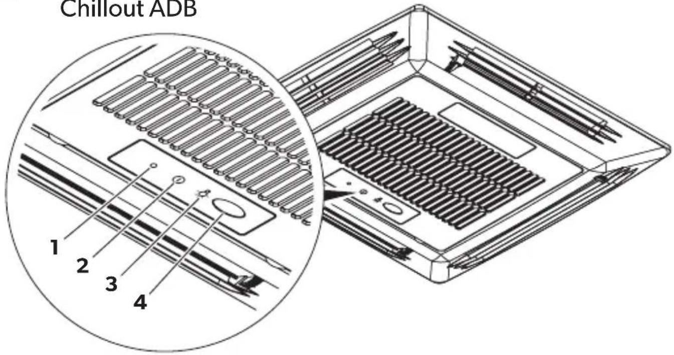 DOMETIC FreshJet 2700 - 1 - 3