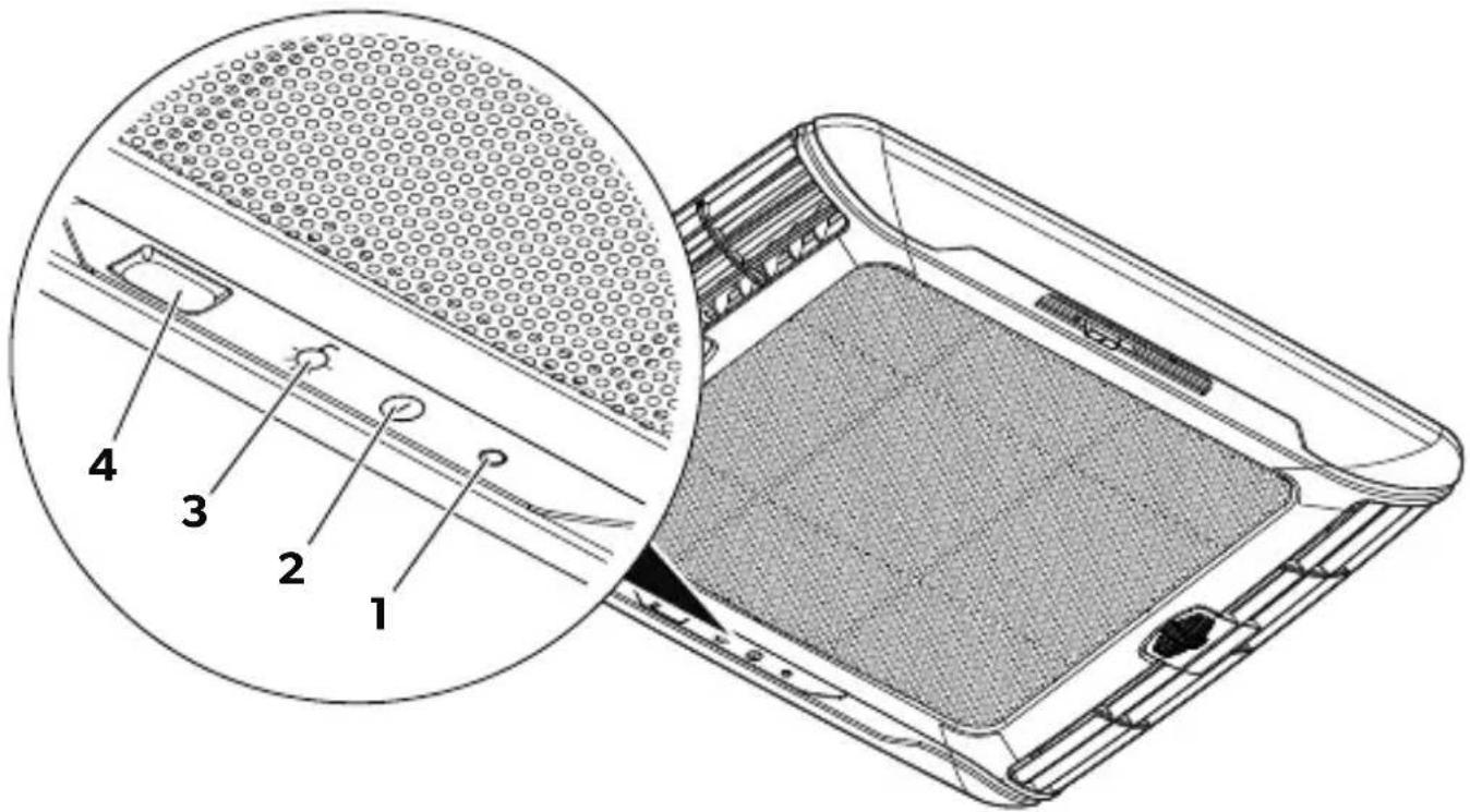 DOMETIC FreshJet 2700 - 1 - 4
