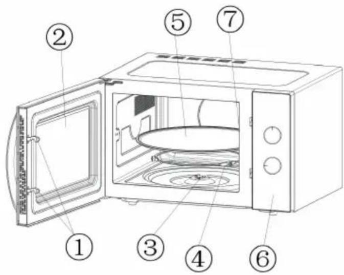 DOMO DO2920 - ⚠PRODUCTSPECIFIEKE WAARSCHUWINGEN - 2