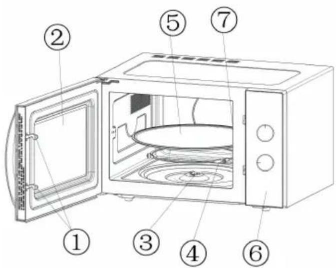 DOMO DO2920 - PARTS - 2