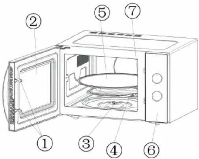 DOMO DO2920 - ⚠️ AVERTISSEMENTS SPÉCIFIQUES AU PRODUIT - 2