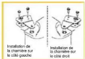 Accucold VT65MLADA - Inversion de l'ouverture de la porte : - 5