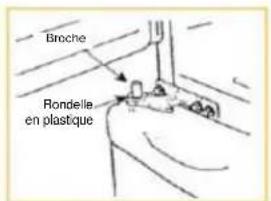 Accucold VT65MLADA - Inversion de l'ouverture de la porte : - 3
