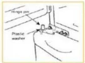 Accucold VT65MLADA - Reversing the Door Swing: - 3