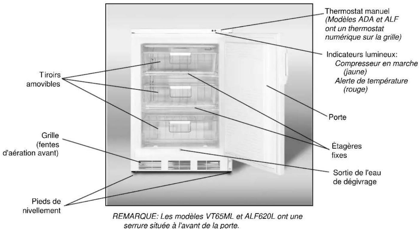 Accucold VT65MLADA - Emplacement des pieces - 1
