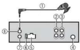 PIONEER MVH-X390BT - This unit - 1