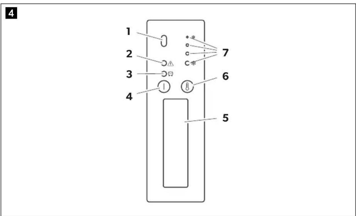DOMETIC CRE 50E - Compressor refrigerator - 4