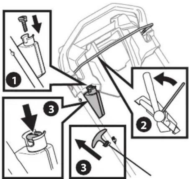 TROY-BILT TB120C - AUTO-CHOKE WITH DRIVE CONTROL AND RECOIL OR ELECTRIC START SYSTEM - 1