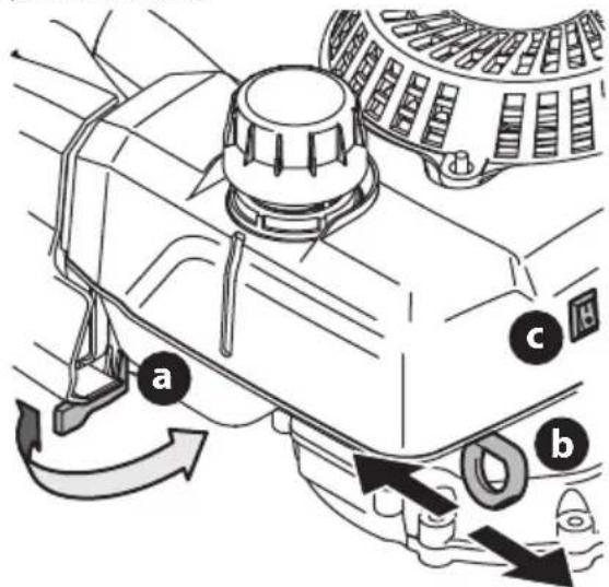 TROY-BILT TB120C - SISTEMA DE ESTRANGULADOR AUTOMÁTICO CON CONTROL DE TRANSMISIÓN Y ARRANCADOR DE RETROCESO O ELÉCTRICO - 2