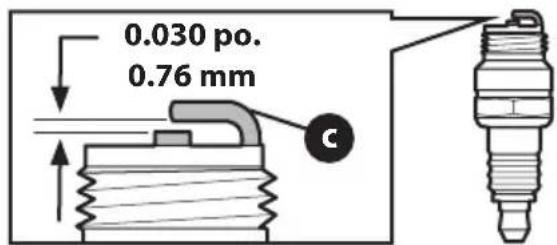 TROY-BILT TB120C - AVERTISSEMENT - 2