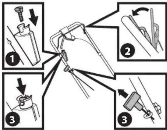 TROY-BILT TB120C - AUTO-CHOKE WITH RECOIL OR ELECTRIC START SYSTEM - 1