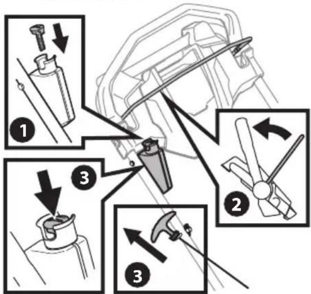TROY-BILT TB120C - SISTEMA DE ESTRANGULADOR AUTOMÁTICO CON CONTROL DE TRANSMISIÓN Y ARRANCADOR DE RETROCESO O ELÉCTRICO - 1