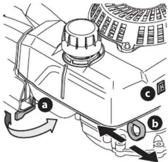 TROY-BILT TB120C - MANUAL CHOKE SYSTEM - 1