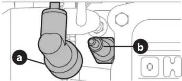 TROY-BILT TB120C - ADVERTENCIA - 1