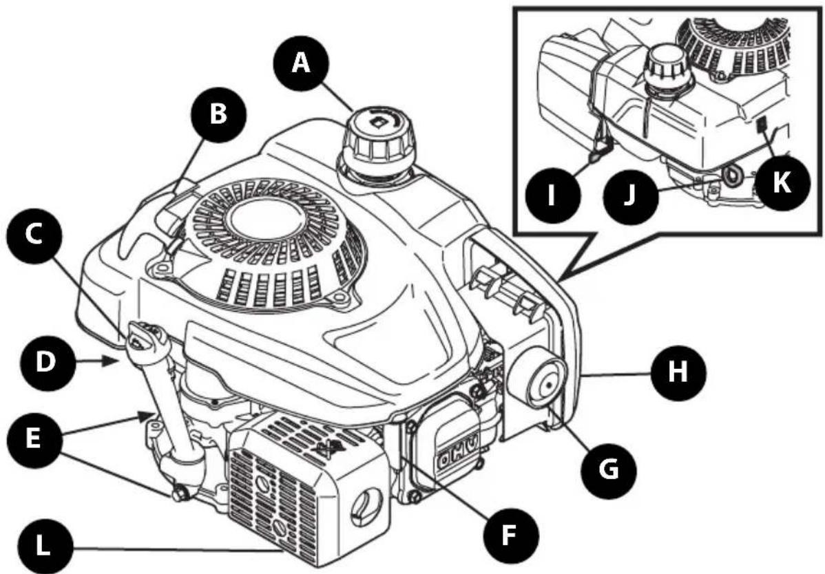 TROY-BILT TB120C - FUNCIONAMIENTO - 1