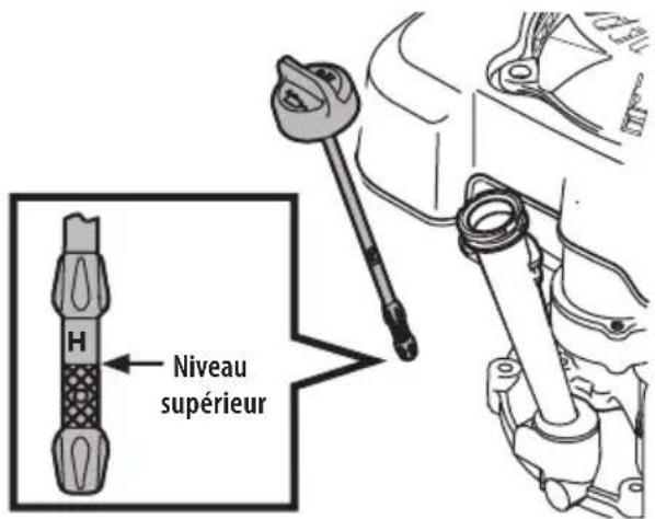 TROY-BILT TB120C - VÉRIFICATION DU NIVEAU D'HUILE ET AJOUT DE L'HUILE - 1